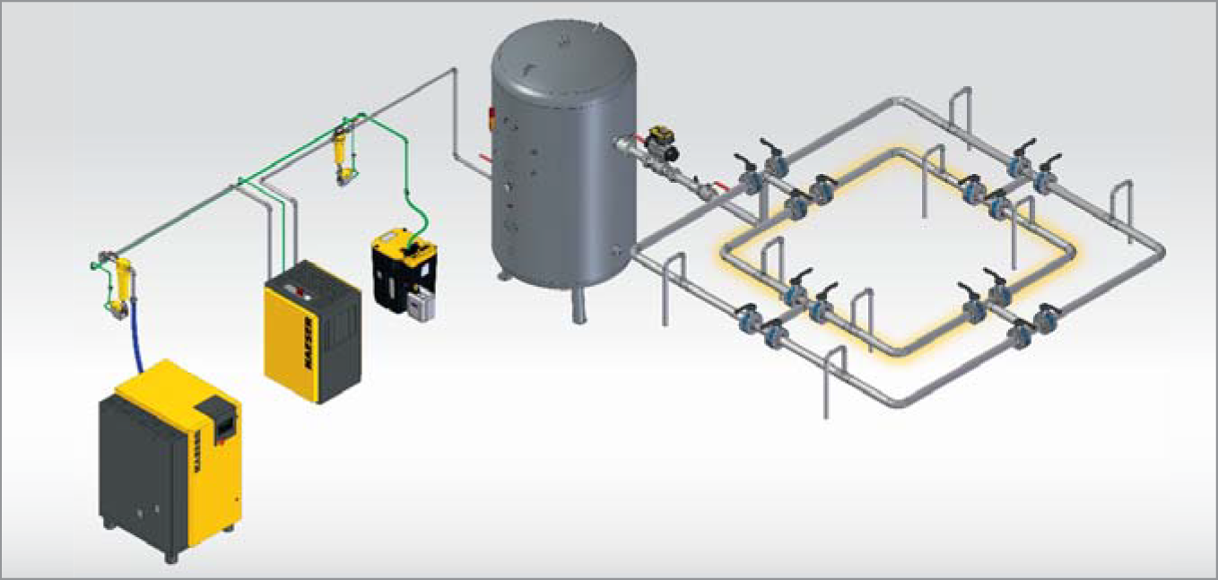 compressed air system optimization