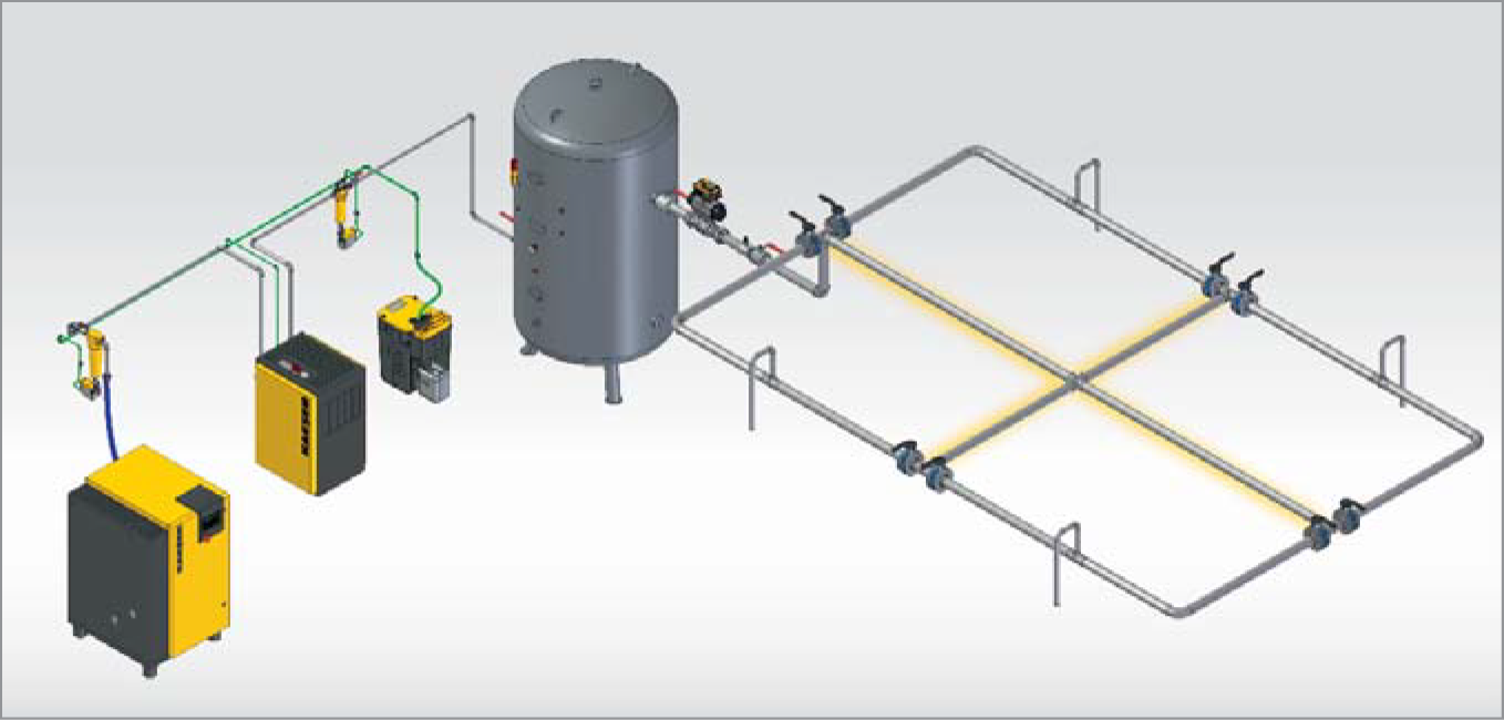 compressed air optimization