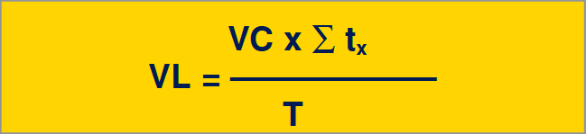 Determinarea pierderilor de aer comprimat