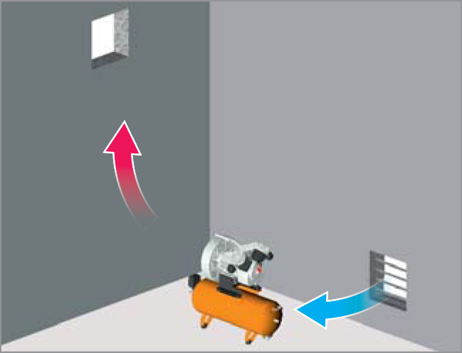 compressor air cooling