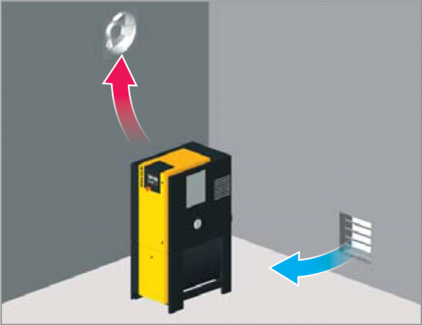 compressor water cooling