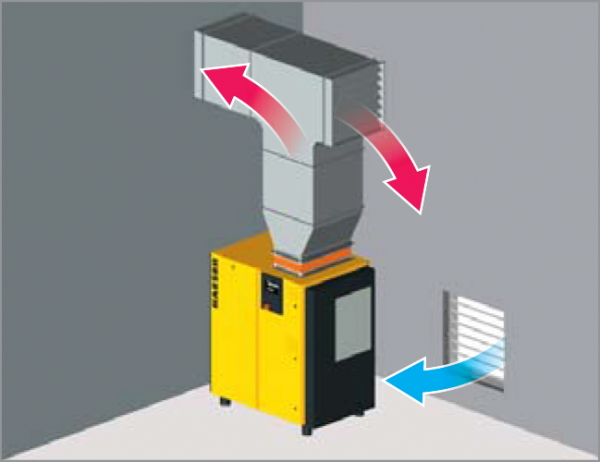 compressor cooling system