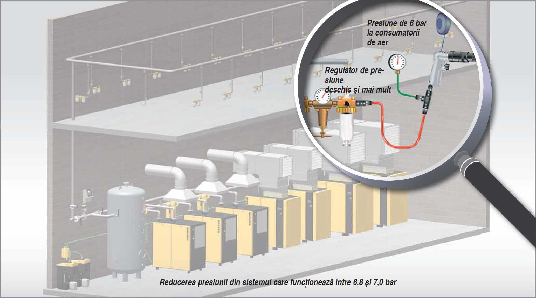 pneumatic tool optimization