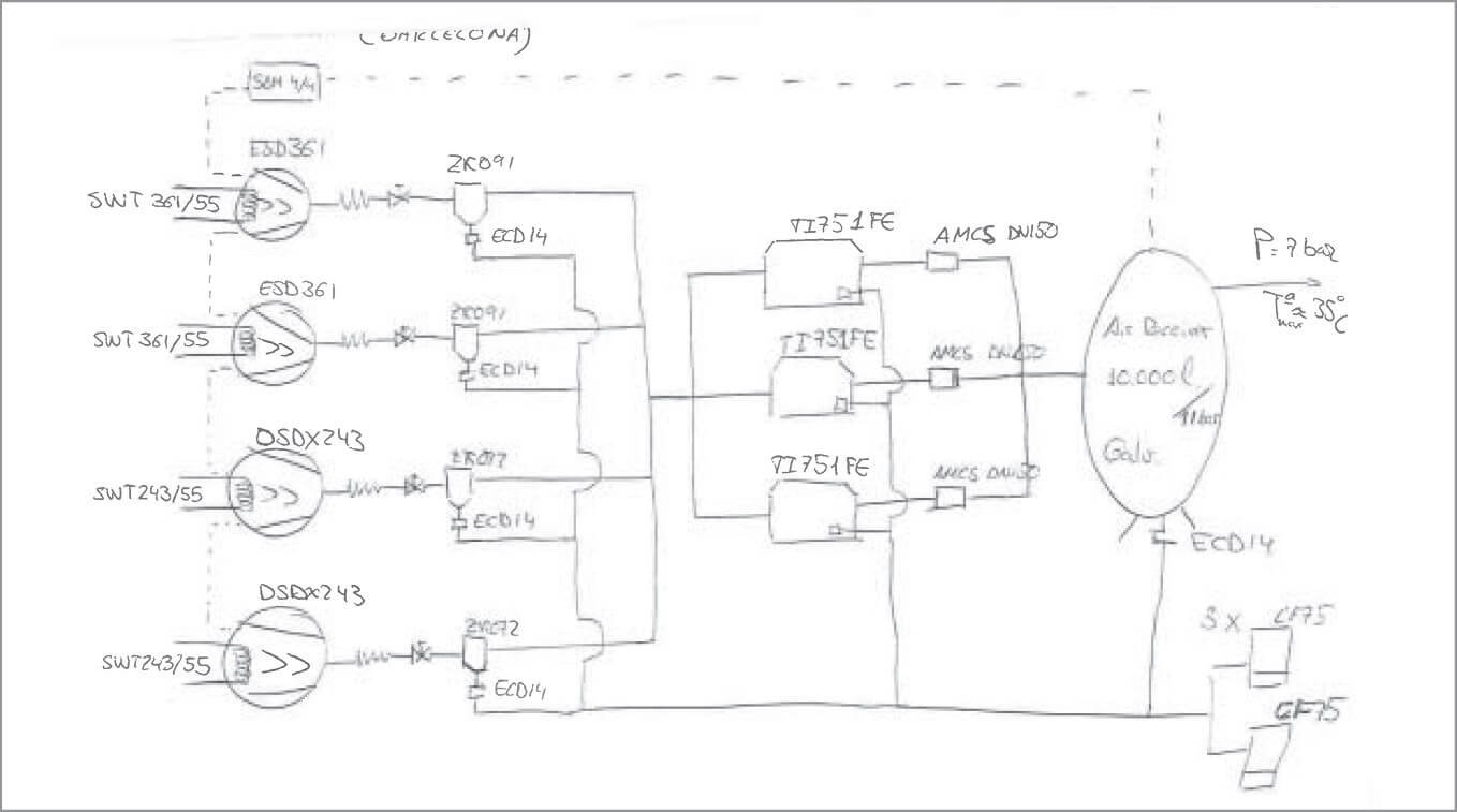 flow scheme of compressed air station