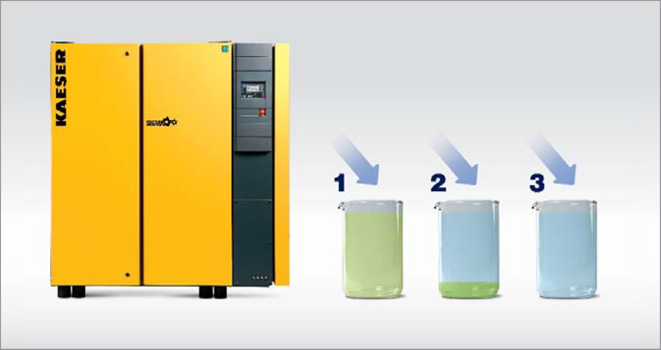 compressor condense treatment