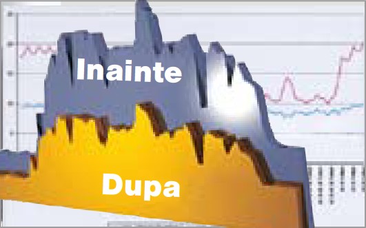 KAESER Energy Saving System