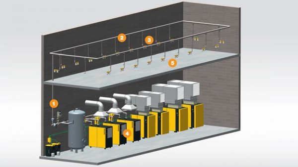 presiunea in sistemul de aer comprimat