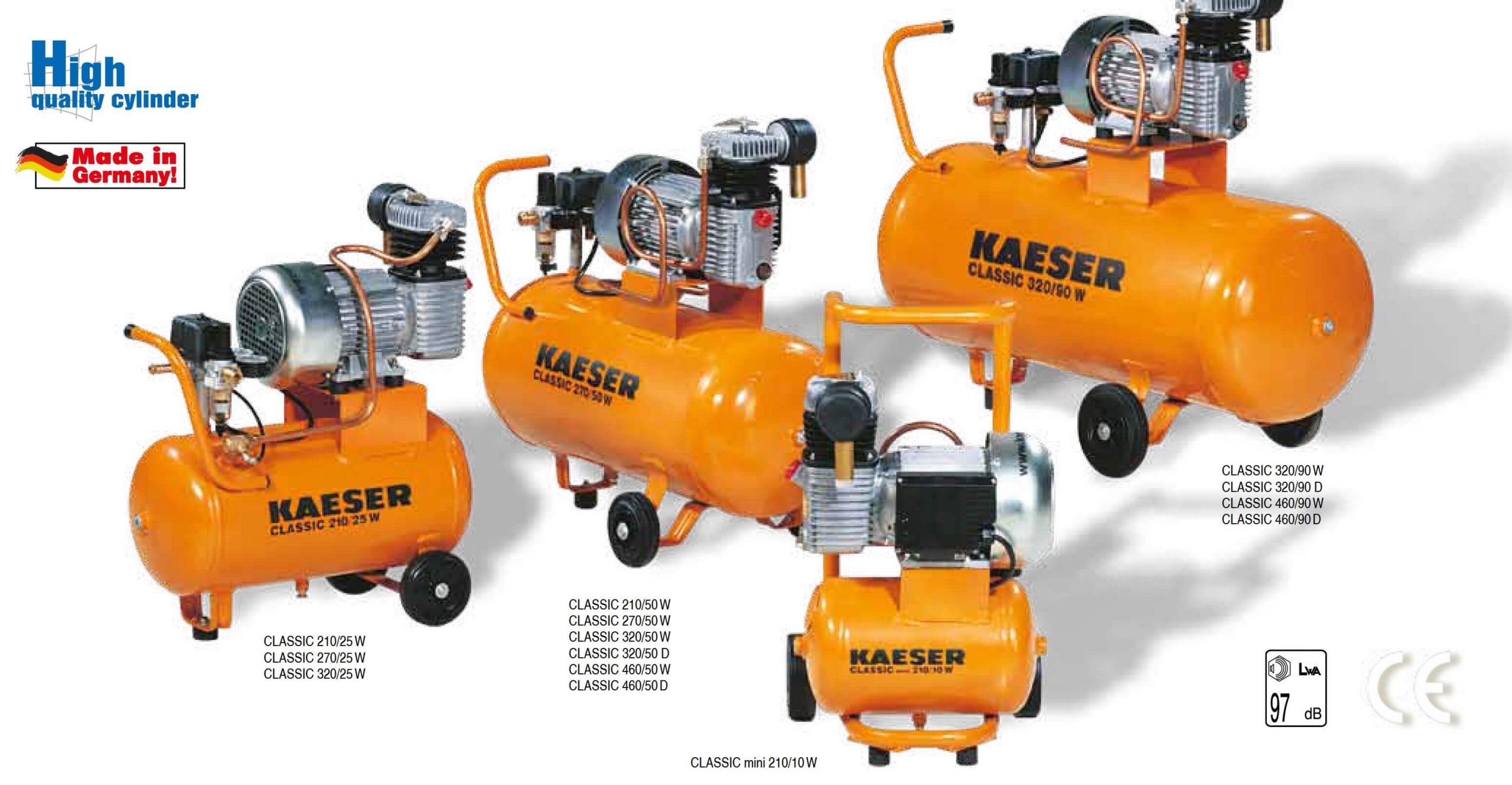 CLASSIC mini 210/10 W to CLASSIC 460/90 D